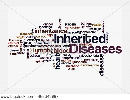 Word Cloud With Inherited Diseases Concept, Isolated On A White Background.