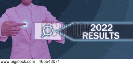 Text Caption Presenting 2022 Results. Word For Any Outcome Of An Action Or Event That Happens In The