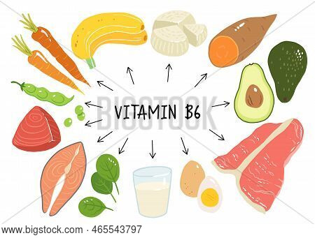 Vitamin B6 Vector Stock Illustration. Food Products With A High Content Of The Vitamin B6. Sweet Pot