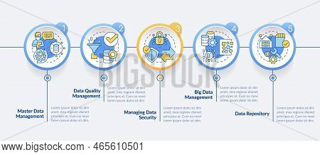 Types Of Database Management System Circle Infographic Template. Data Visualization With 5 Steps. Ed
