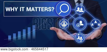 Text Caption Presenting Why It Matters. Internet Concept Important Reasons To Do Something Motivatio