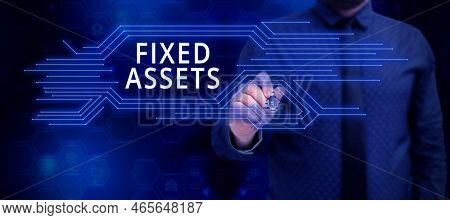 Writing Displaying Text Fixed Assets. Business Approach Long-term Tangible Piece Of Property Or Equi