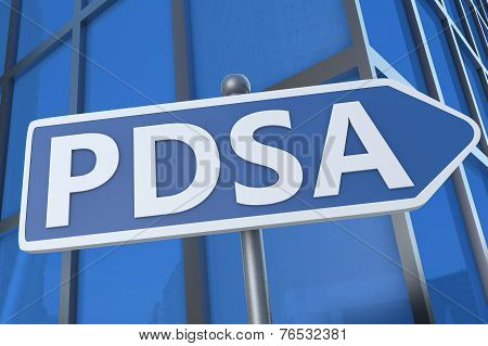 Plan Do Study Act