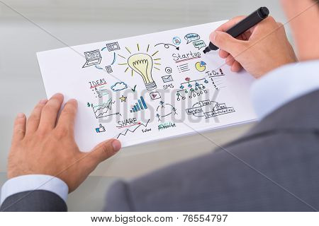 Businessman Preparing Startup Plan On Paper