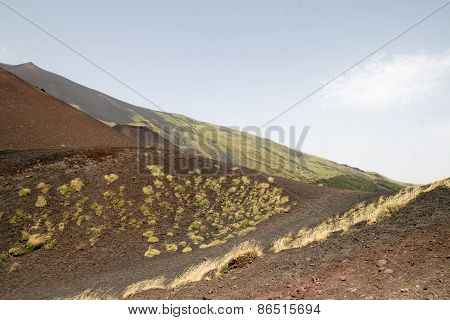 Mount Etna In Sicily