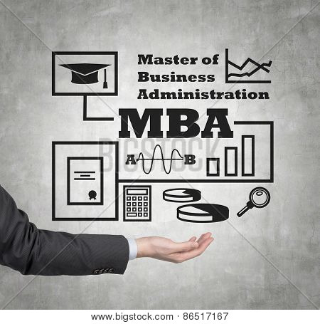 Mba Scheme
