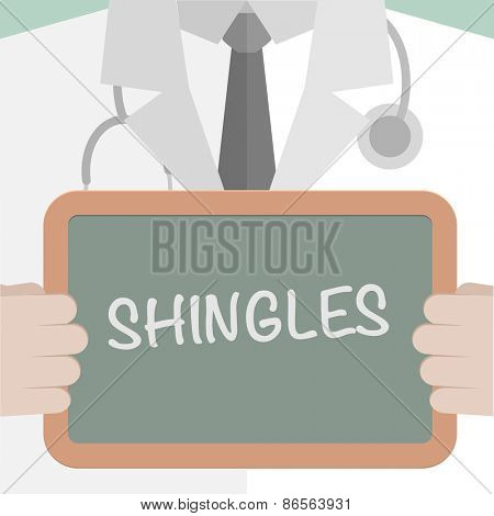 minimalist illustration of a doctor holding a blackboard with Shingles text, eps10 vector 