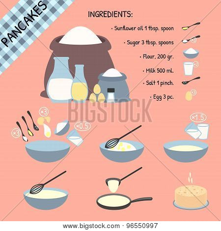Recipe for pancakes. Infographics. Vector illustration.