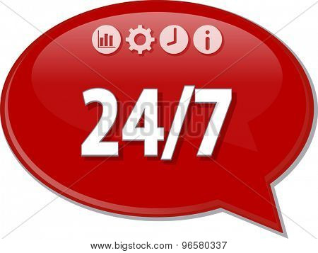 Speech bubble dialog illustration of business term saying 24/7 24 hours 7 days a week