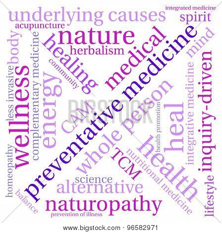 Preventative Medicine Word Cloud
