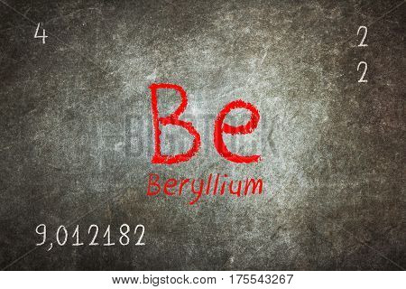 Isolated Blackboard With Periodic Table, Beryllium