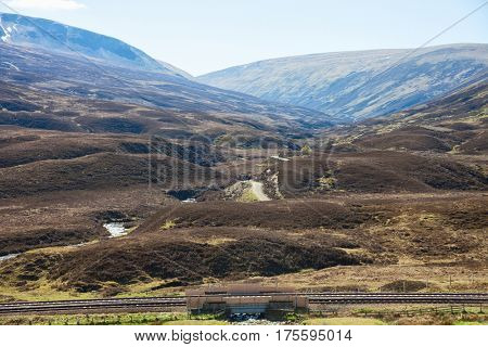 Scottish Highlands in spring (near Dalwhinnie),  UK.