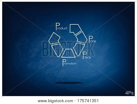 Business Concepts Illustration of Marketing Mix or 4Ps Model for Management Strategy with Hexagon Chart on Black Chalkboard. A Foundation Concept in Marketing.
