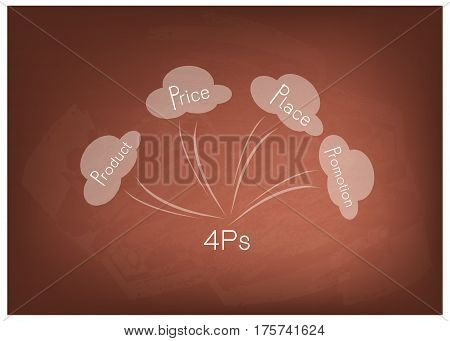Business Concepts Illustration of 4Ps Model or Marketing Mix for Management Strategy in Cloud Diagram on Brown Chalkboard. A Foundation Concept in Marketing.