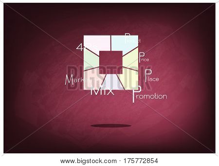 Business Concepts Illustration of Marketing Mix or 4Ps Model for Management Strategy with Square or Cube Chart on Chalkboard. A Foundation Concept in Marketing. .