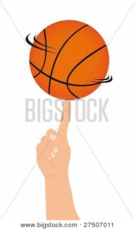 Basketbol ve el