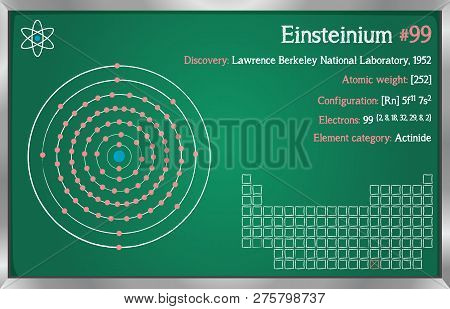 Detailed Infographic Of The Element Of Einsteinium.