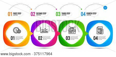 Credit Card, Loyalty Card And Trade Infochart Line Icons Set. Timeline Steps. Usd Coins Sign. Loan P