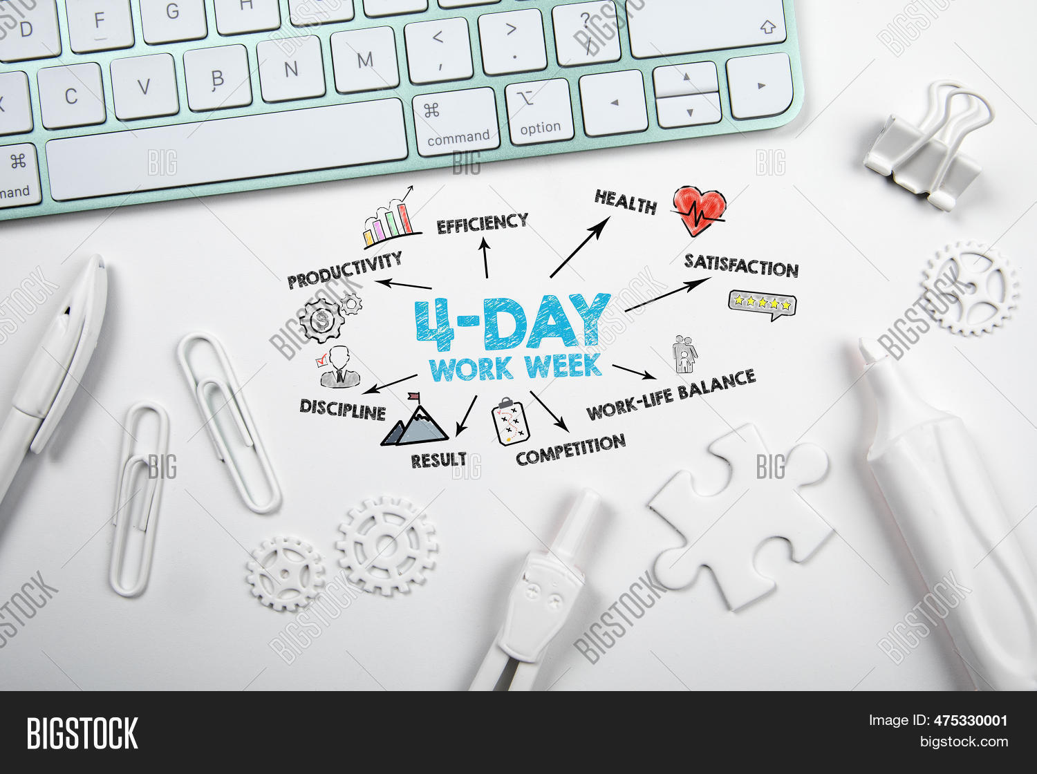 4-day Work Week. Image & Photo (Free Trial) | Bigstock