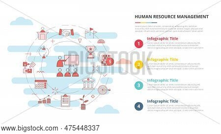 Hrm Human Resource Management Concept For Infographic Template Banner With Four Point List Informati