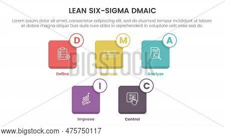 Dmaic Lss Lean Six Sigma Infographic 5 Point Stage Template With Small Square Icon Box Concept For S