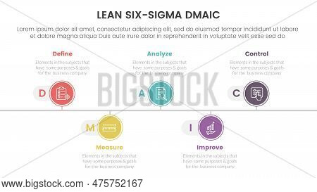 Dmaic Lss Lean Six Sigma Infographic 5 Point Stage Template With Timeline Point Right Direction Info
