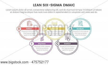 Dmaic Lss Lean Six Sigma Infographic 5 Point Stage Template With Big Circle Join Information Concept