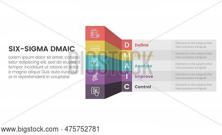 Dmaic Lss Lean Six Sigma Infographic 5 Point Stage Template With Box Table Shadow 3d Style Concept F
