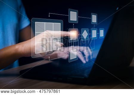 Business Process And Automate Workflows With Flowcharts Business Process Management, Business Hierar