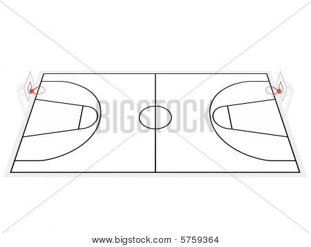 Basketbol Sahası