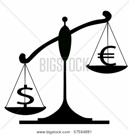 Balance with dollar and euro