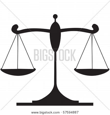 Scales