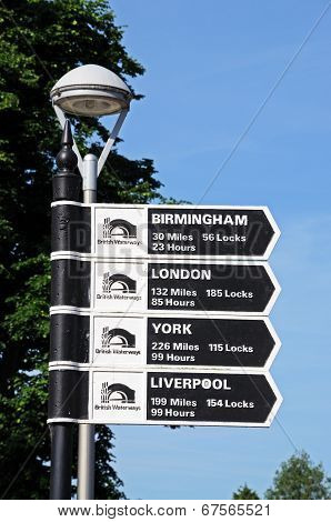 Canal mileage sign, Stratford-upon-Avon.