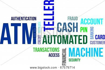 Word Cloud - Atm