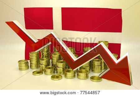 currency collapse - The Danish krone