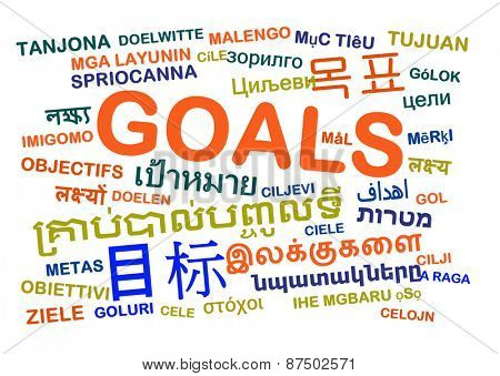 Background concept wordcloud multilanguage international many language illustration of goals