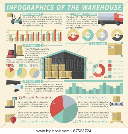 Warehouse Infographic Set