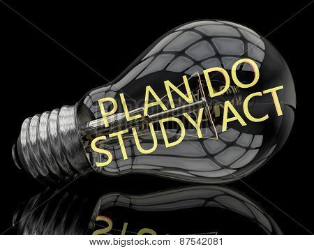 Plan Do Study Act