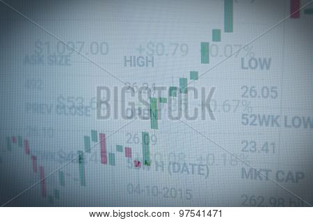 Close-up computer monitor with trading software