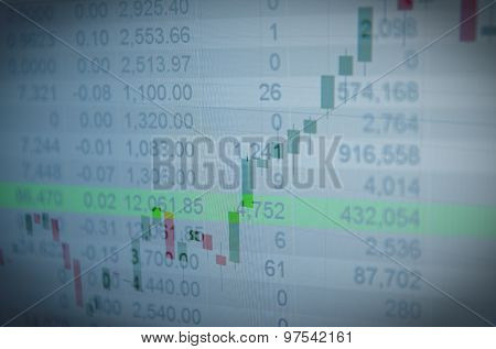Close-up computer monitor with trading software