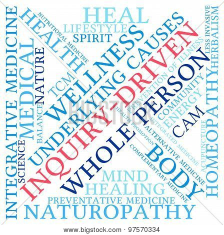 Inquiry-Driven Word Cloud