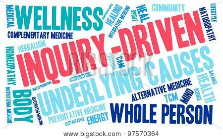 Inquiry-Driven Word Cloud