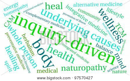 Inquiry-Driven Word Cloud