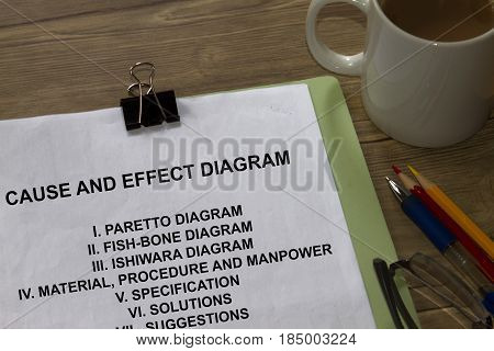 Cause And Efect Diagram