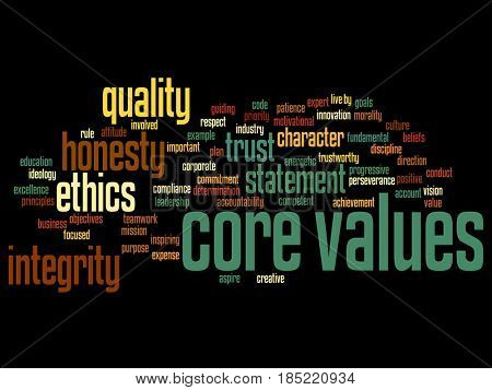 Conceptual core values integrity ethics abstract concept word cloud isolated background. Collage of honesty quality trust, statement, character, important perseverance, respect trustworthy text