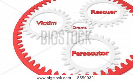 Drama triangle relationship between victim rescuer and persecutor illustrated as planetary gear 3D illustration
