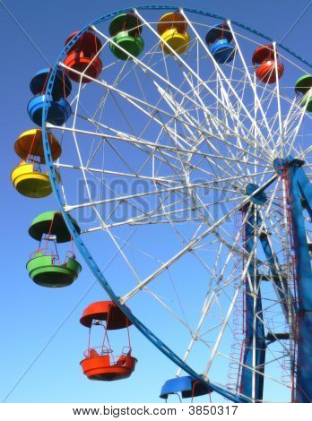 L'attraction est la roue de contrôle