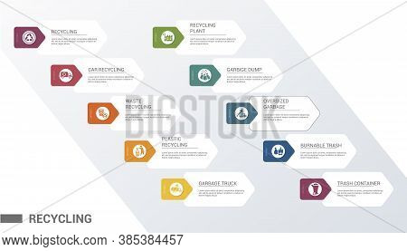 Infographic Recycling Template. Icons In Different Colors. Include Recycling, Trash Container, Burna