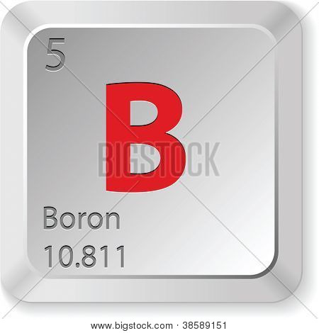 Boron knap