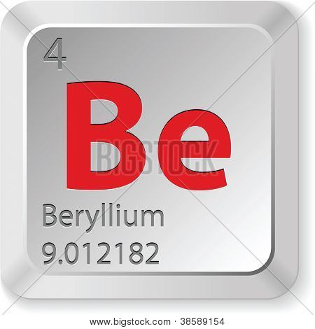 Beryllium-painiketta
